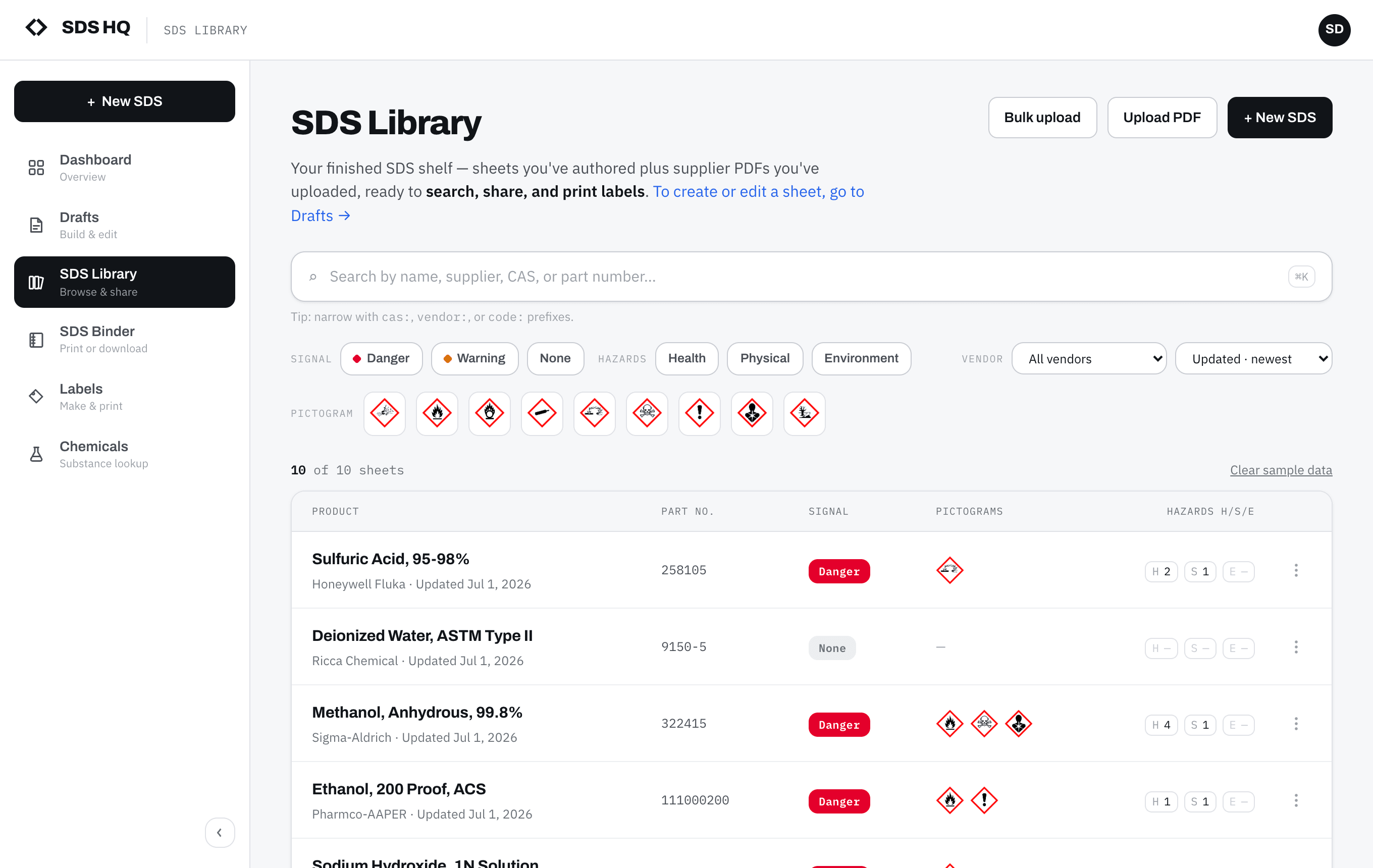 The SDS HQ library showing 10 sheets with search, signal-word and pictogram filters, and per-sheet hazard counts
